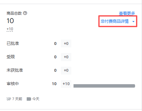 谷歌GMC审核到底在审核什么东西