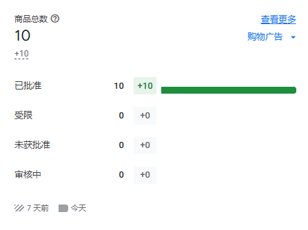 谷歌GMC审核到底在审核什么东西